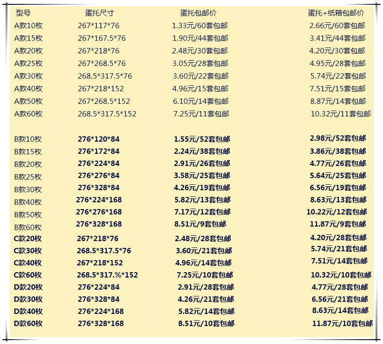 D40枚EPE珍珠棉蛋托 优质鸡蛋包装与快递专用解决方案